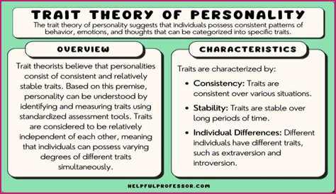Cyclops Personality: Understanding The Unique Traits And Characteristics